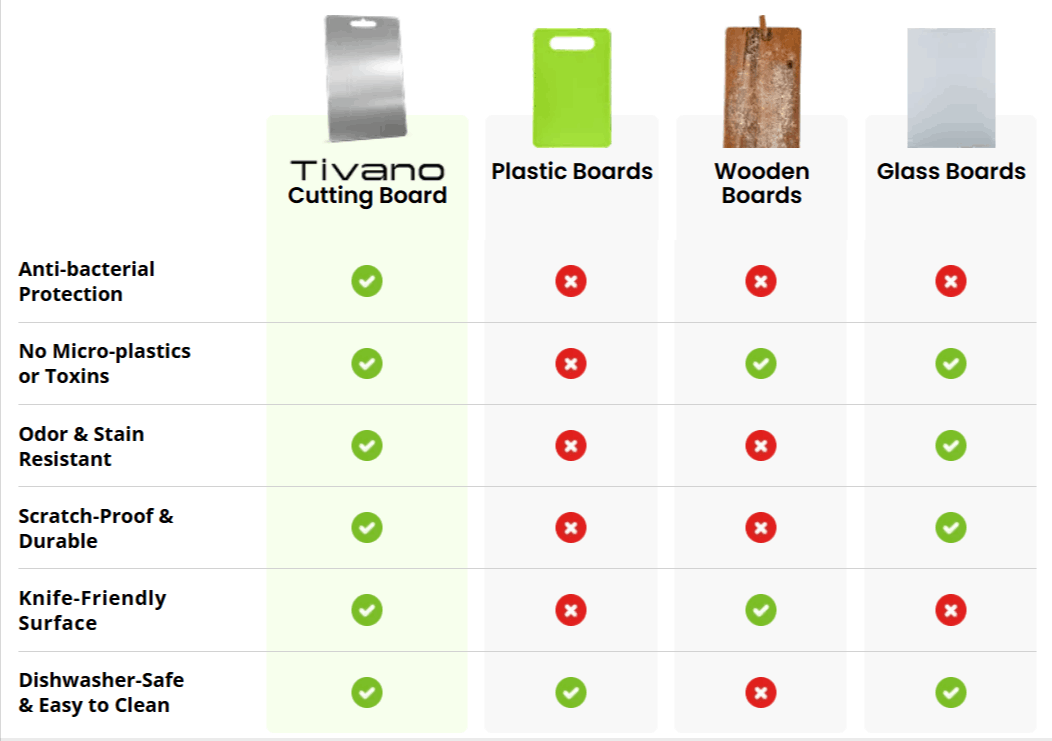 Tivano Cutting Board 7